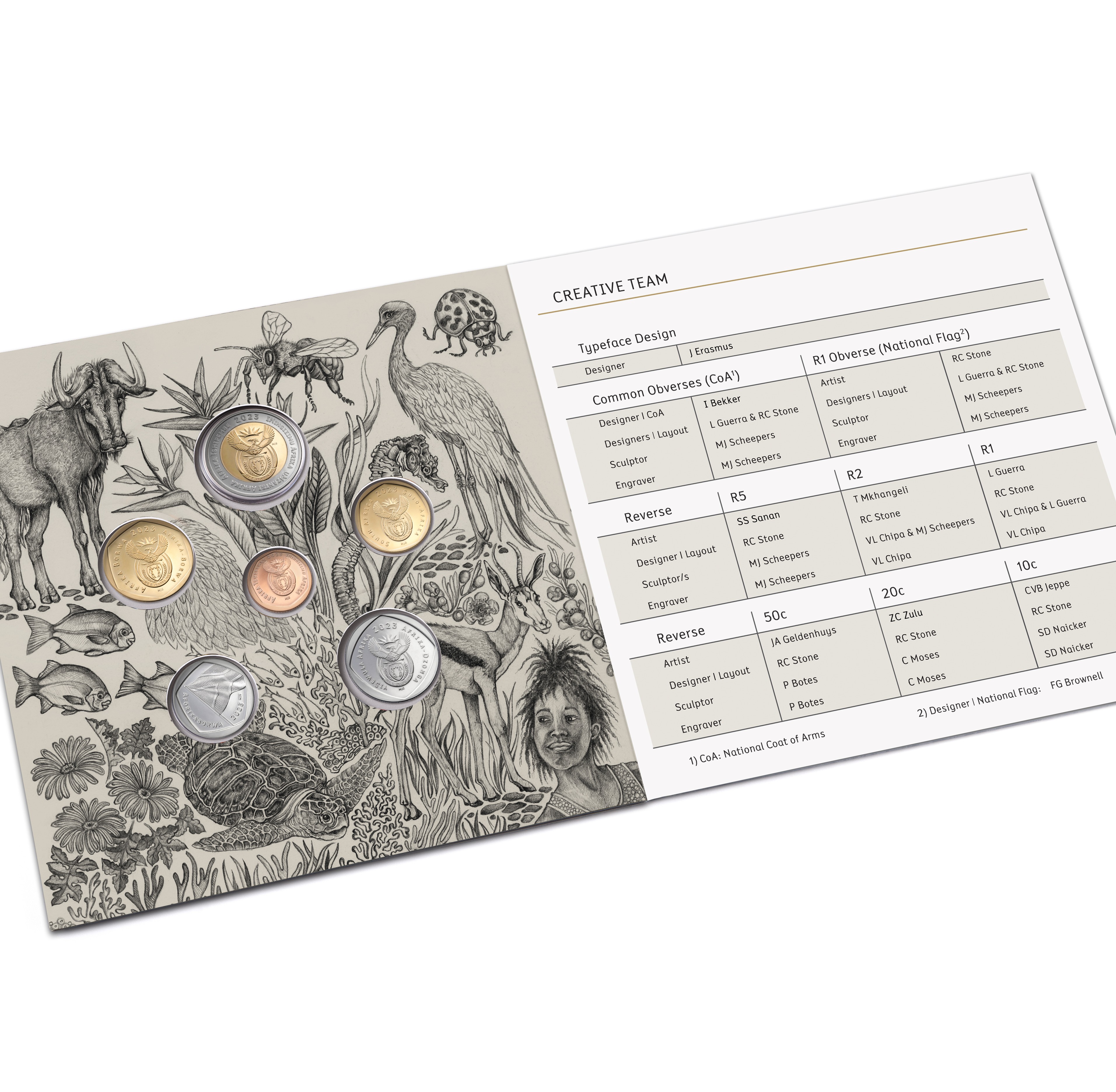 Proof Coin Example